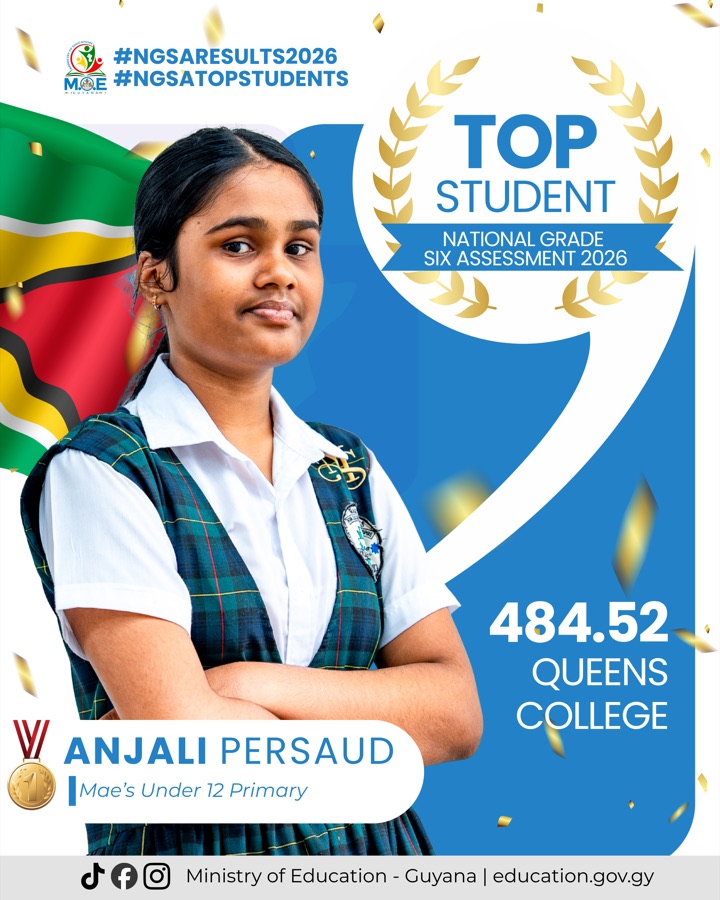 NGSA Top Student card — Anjali Persaud