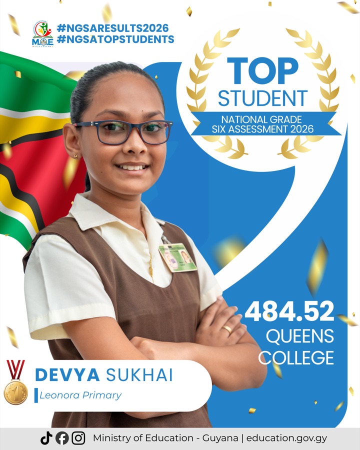 NGSA Top Student card
