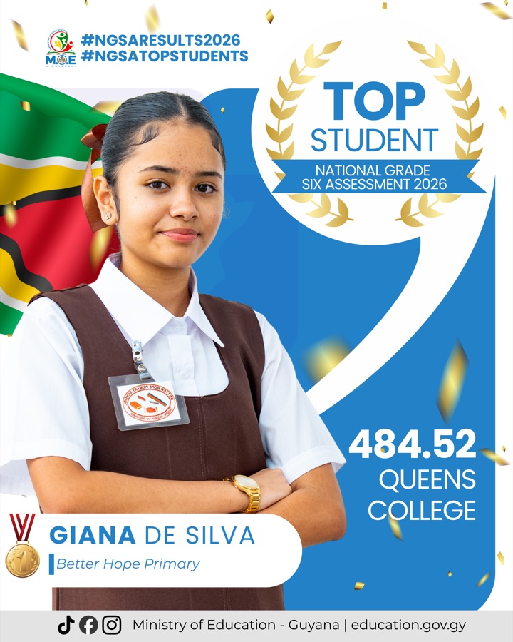 NGSA Top Student card